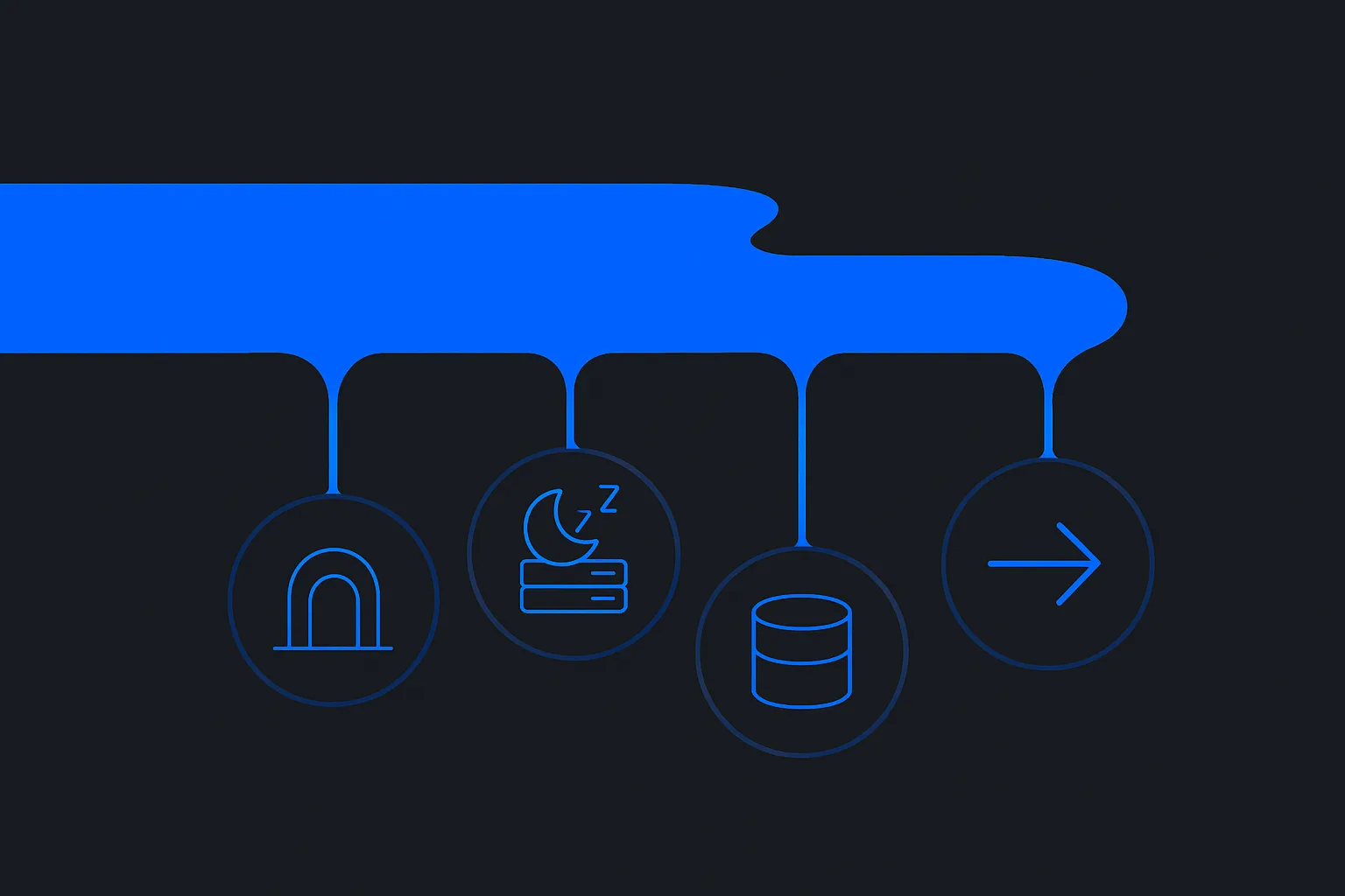 Blue river of cloud spend with tributaries leaking into pools for NAT gateway, idle servers, oversized database and egress