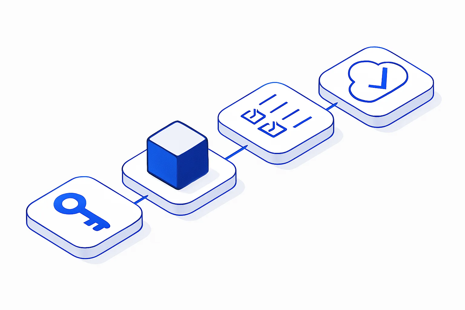 Four tiles in a row: a key, a cube, a checklist and a cloud, connected by a blue line