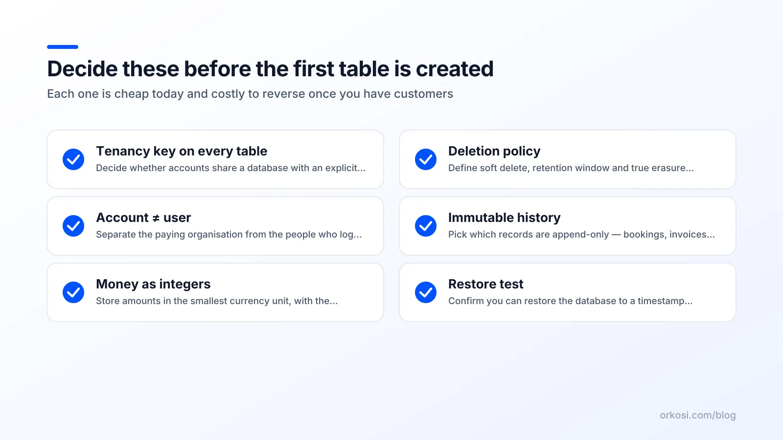 Checklist of five data model decisions that are expensive to reverse after launch