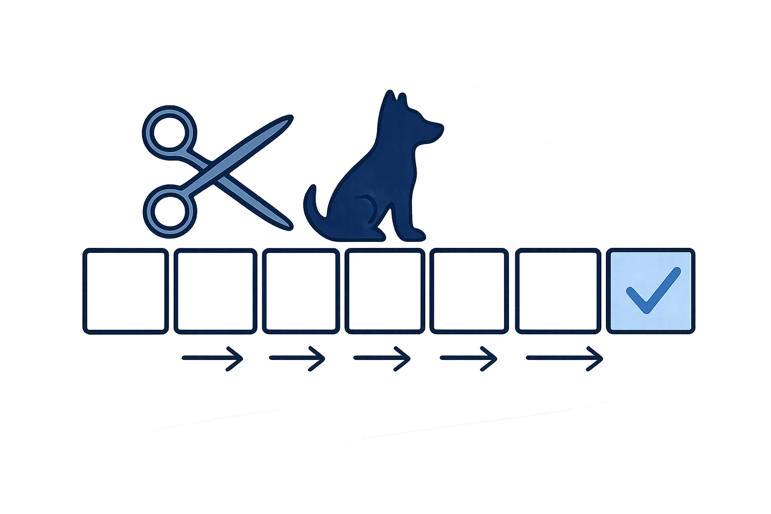 Seven-day calendar strip ending in a blue tick, with a grooming scissors and dog above the first day