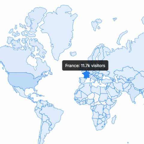 Locations, devices, and referrers at a glance